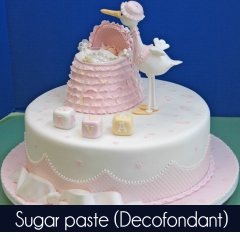 Sugar Paste (Decofondant) Satin Ice